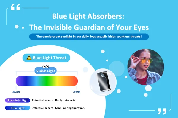 Blue Light Absorbers: The Invisible Guardian of Your Eyes